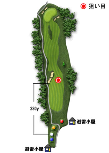 No.17コース図